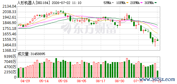 K图 BK1184_0