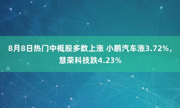 8月8日热门中概股多数上涨 小鹏汽车涨3.72%，慧荣科技跌4.23%